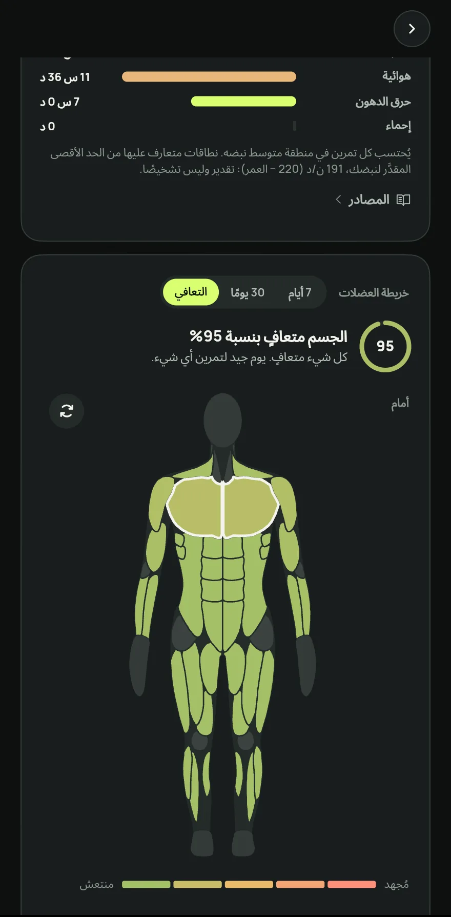لرؤية الجسم كله، افتح تبويب التقدم، وفي بطاقة خريطة العضلات، اضغط على التعافي.