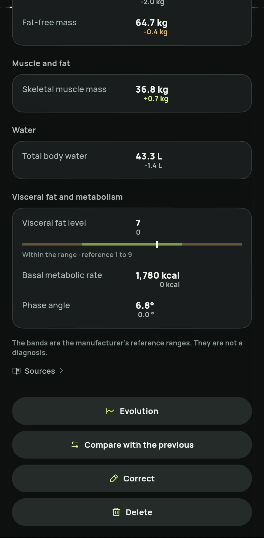 Review the reading screen for a bioimpedance report: the date, the device and the fields read (weight, fat, muscle mass and more), each ready to check and correct.