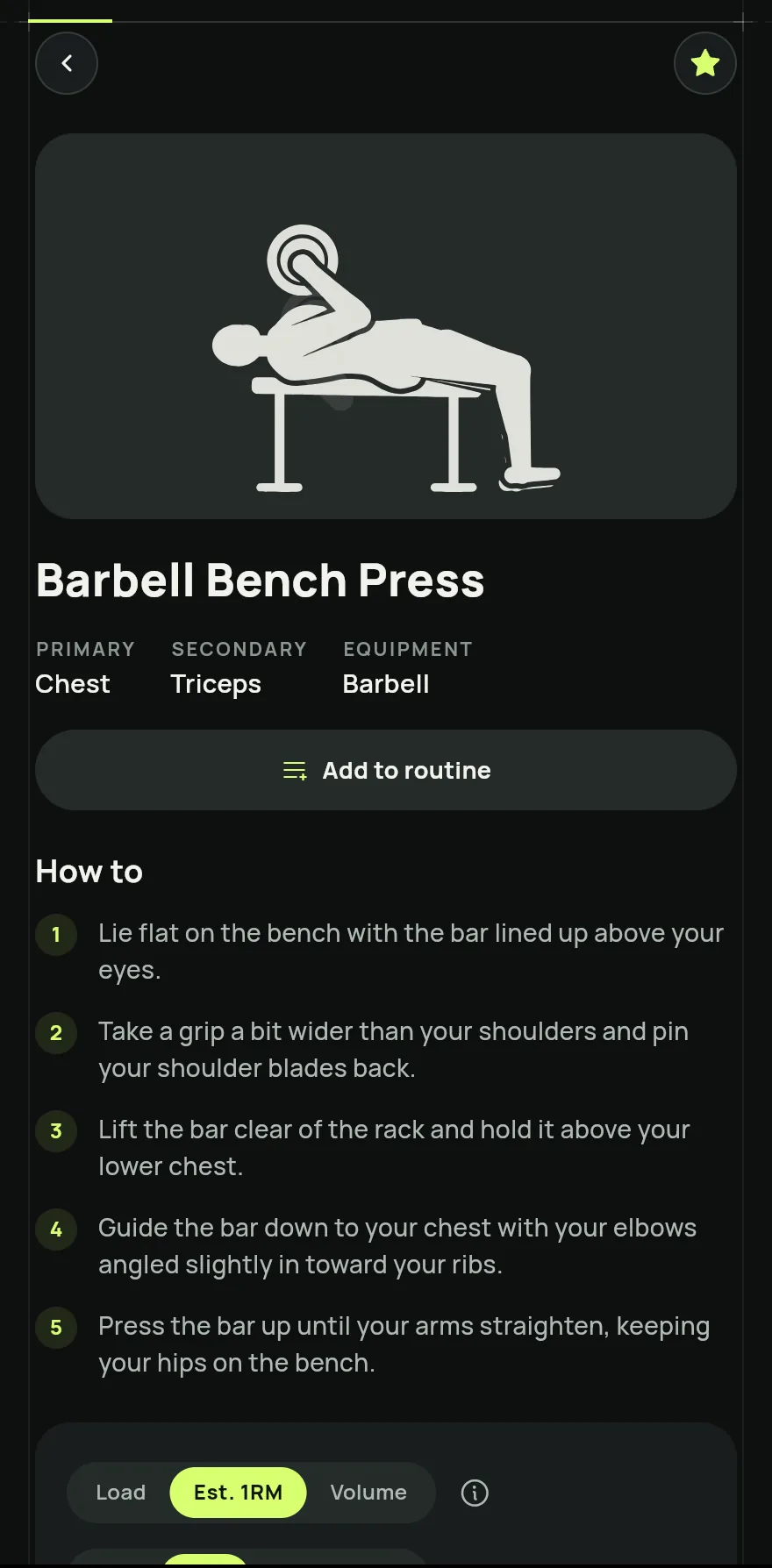 Barbell bench press page: the exercise illustration, the Add to routine button and the load history chart with periods from 4 weeks to 1 year.