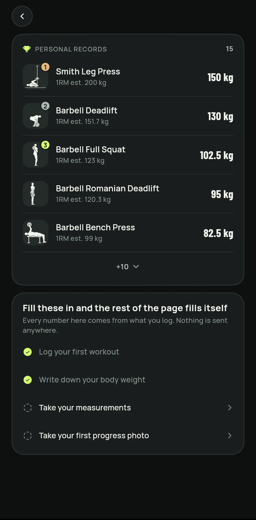 Personal records card on the progress screen: the exercises with the highest estimated 1RM and the load of each record, with a podium for the top three.