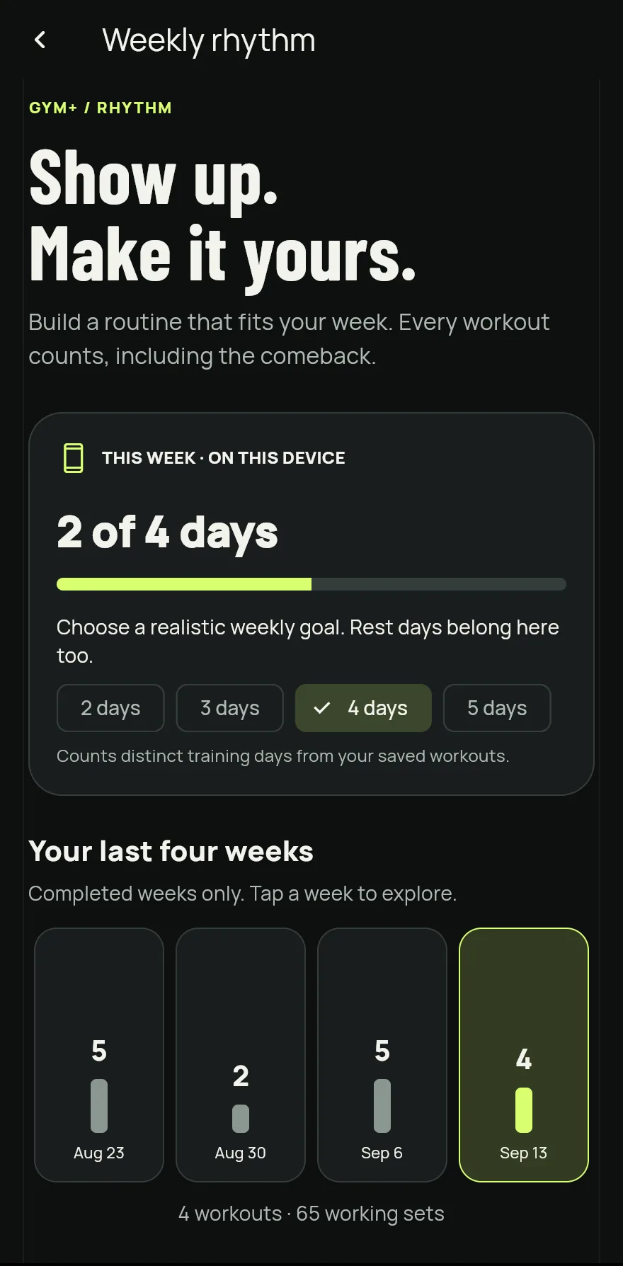 Weekly rhythm screen: the 2, 3, 4 and 5 days a week options and the bars for the last four weeks with how many training days each one had.