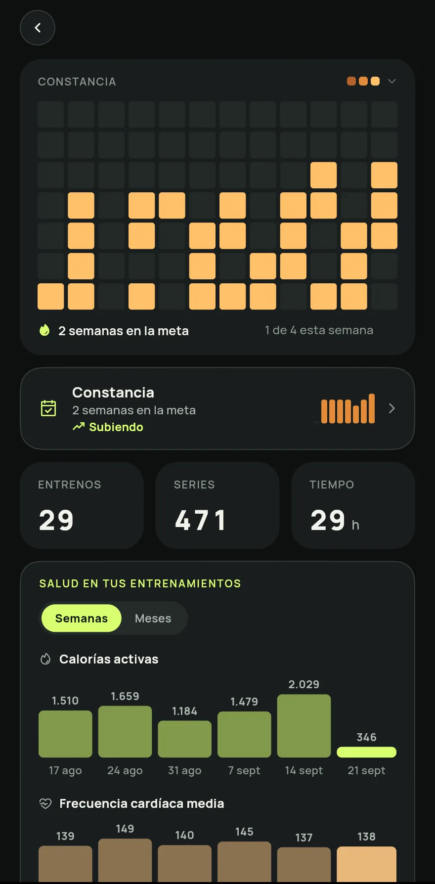 Toca Progreso en la barra inferior y luego Actividad. La pantalla Progreso se abre en el calendario de Constancia.