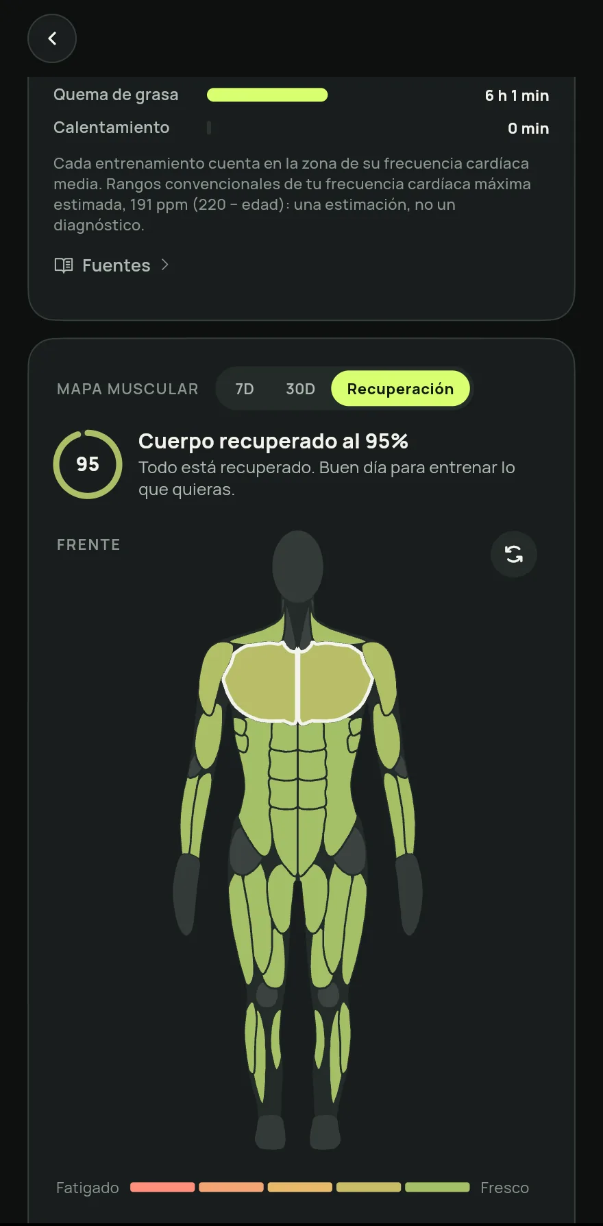 Para ver todo el cuerpo, abre la pestaña Progreso y, en la tarjeta Mapa muscular, toca Recuperación.