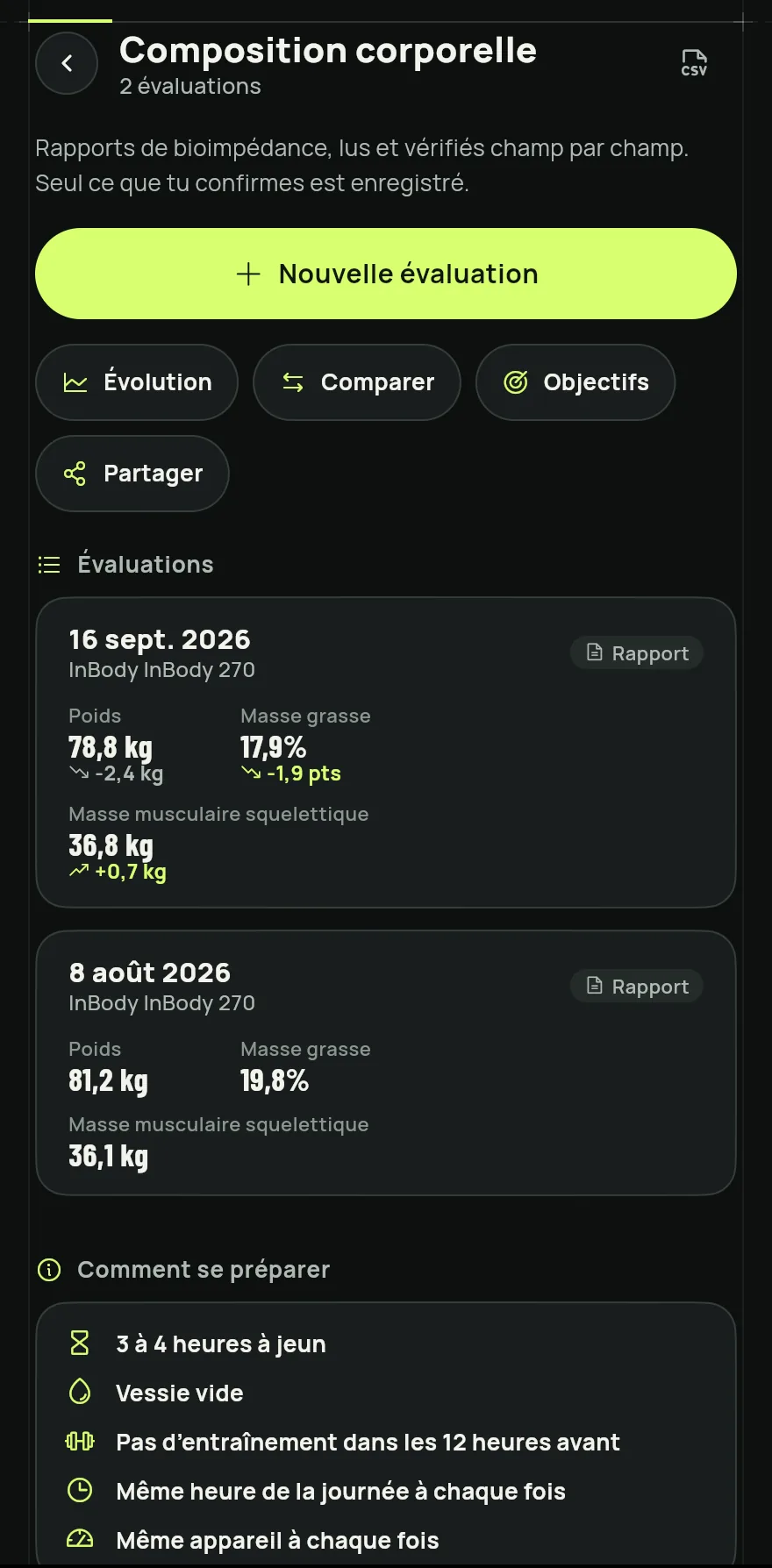 Dans l’onglet Profil, sous Mon entraînement et mes progrès, touchez Composition corporelle. Le même raccourci se trouve sur la carte Composition corporelle de l’écran Mensurations.