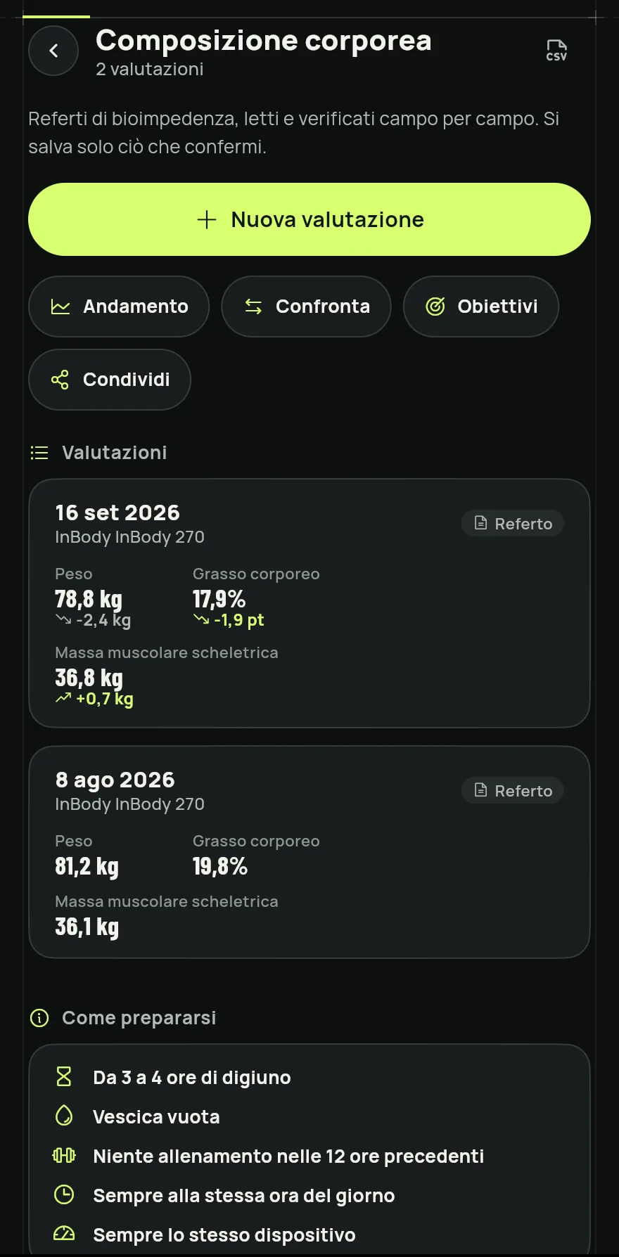 Nella sezione Profilo, in Il mio allenamento e i progressi, tocca Composizione corporea. La stessa scorciatoia è nella card Composizione corporea della schermata Misure.