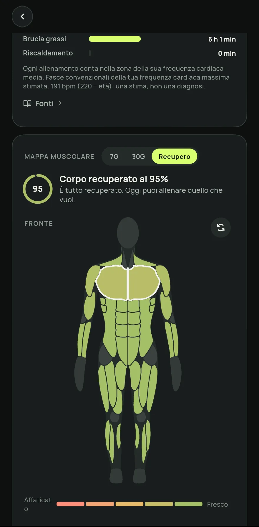 Per vedere tutto il corpo, apri la sezione Progressi e, nella card Mappa muscolare, tocca Recupero.