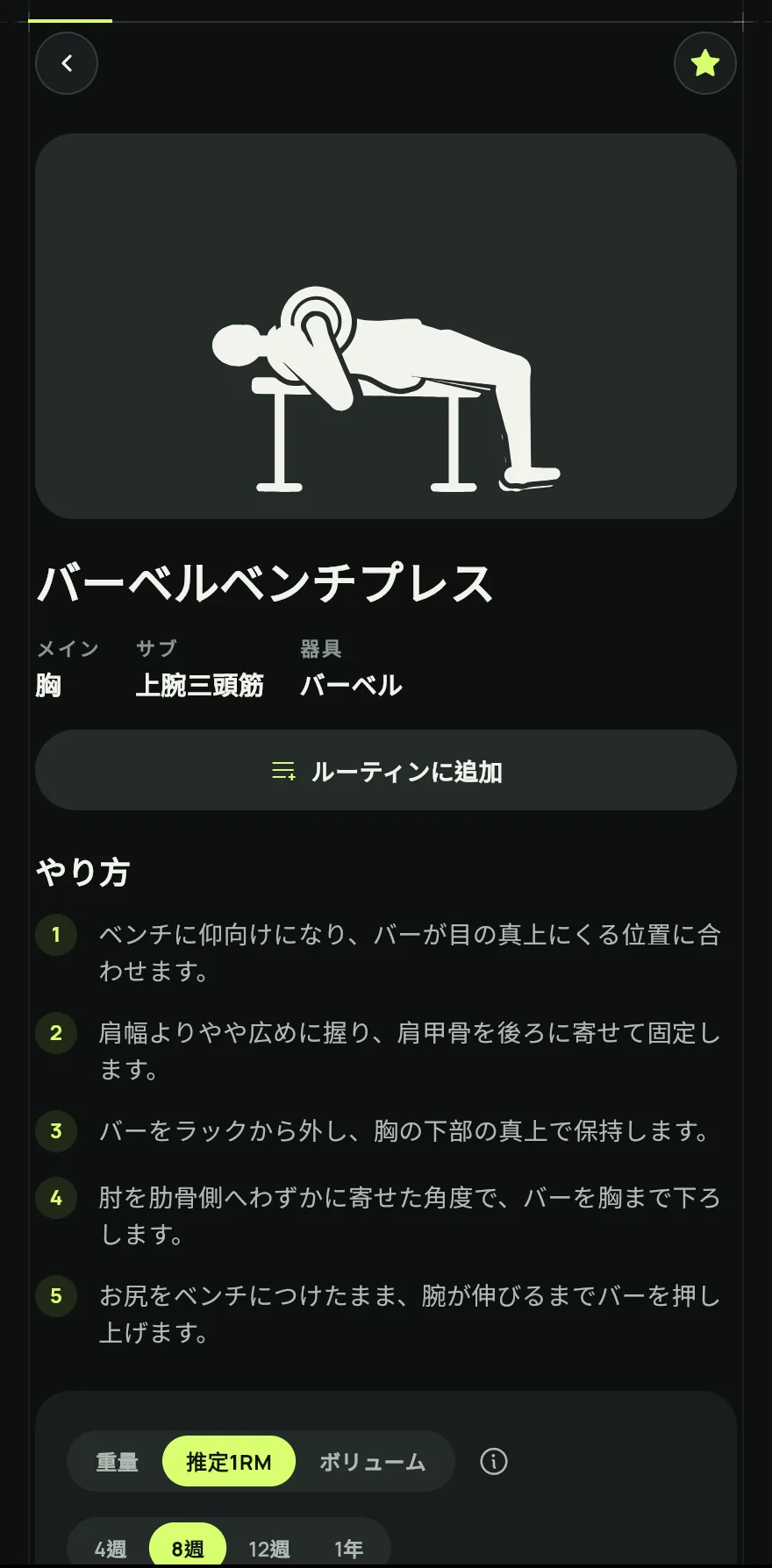 種目をタップするとページが開き、やり方、主働筋と補助筋、器具、あなたのワークアウトの 履歴、類似 の種目が表示されます。