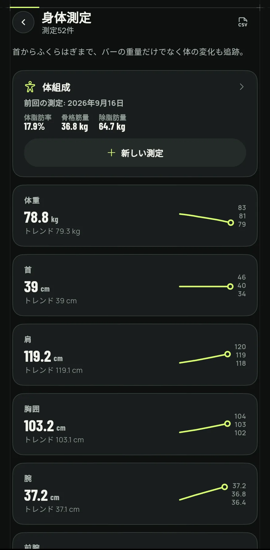 進捗 タブで 身体測定 カードをタップします。まだ何も記録していない場合は、同じタブのはじめにカードで 身体測定をする をタップします。