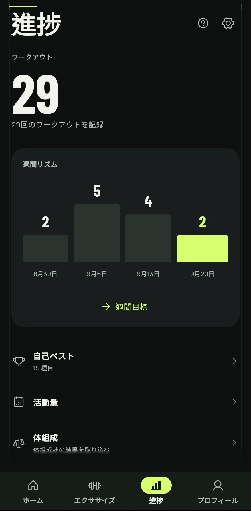 下部バーの 進捗 をタップします。上部に、記録した ワークアウト の合計が表示されます。