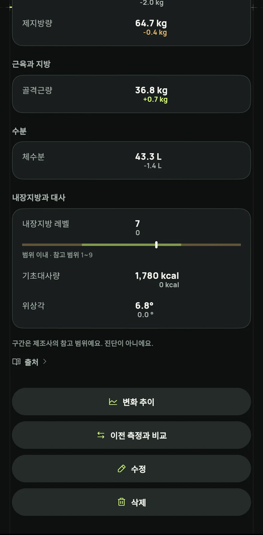 판독 결과 검토에서 수치를 하나씩 결과지와 비교하세요. 강조 표시된 수치는 덜 확실하게 읽힌 것이니 확인하거나 고치세요. 함께 저장에서 체중을 체중 기록에, 체지방을 신체 치수에 넣을지 고르세요. 그다음 측정 저장을 탭하세요.