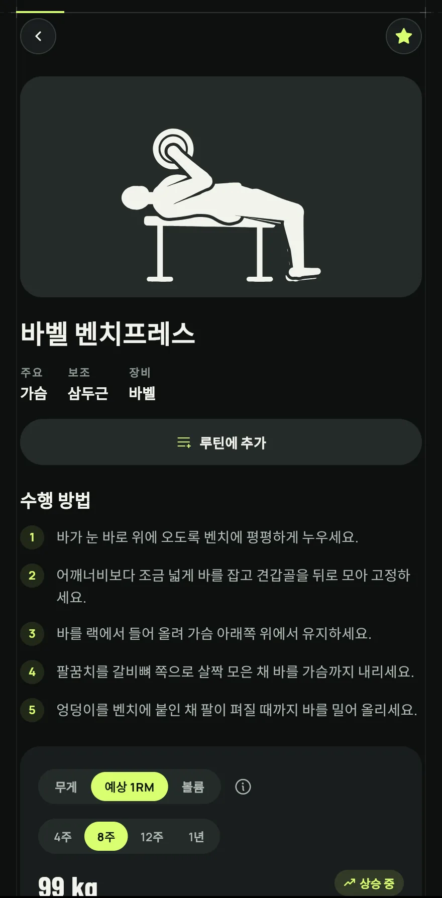운동을 탭하면 페이지가 열려요. 수행 방법, 주동근과 보조근, 장비, 내 운동 기록, 유사 운동이 나와요.