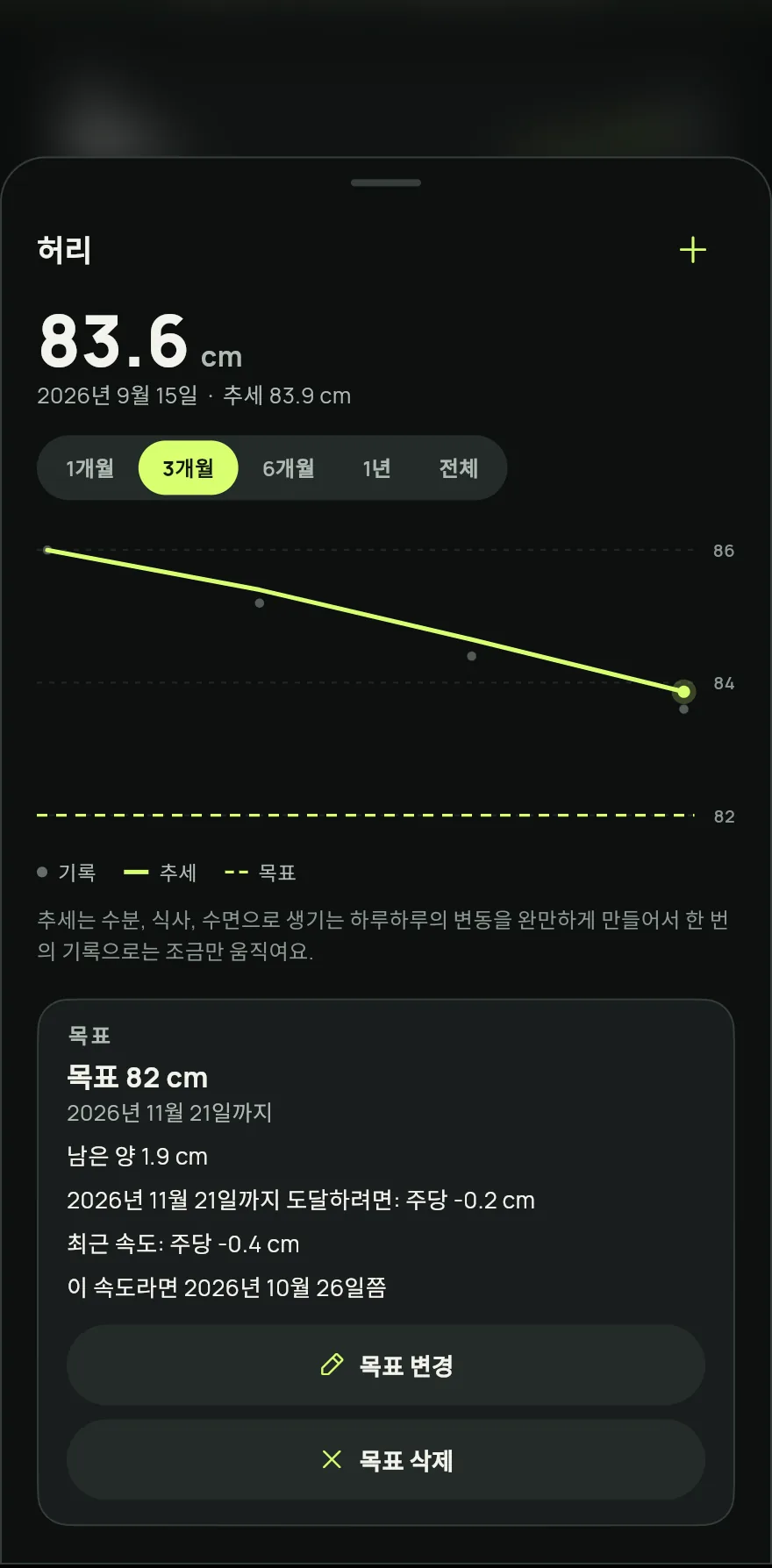 항목 이름 옆의 +를 탭하고 값을 입력한 뒤 날짜를 확인하고 저장을 탭하세요.