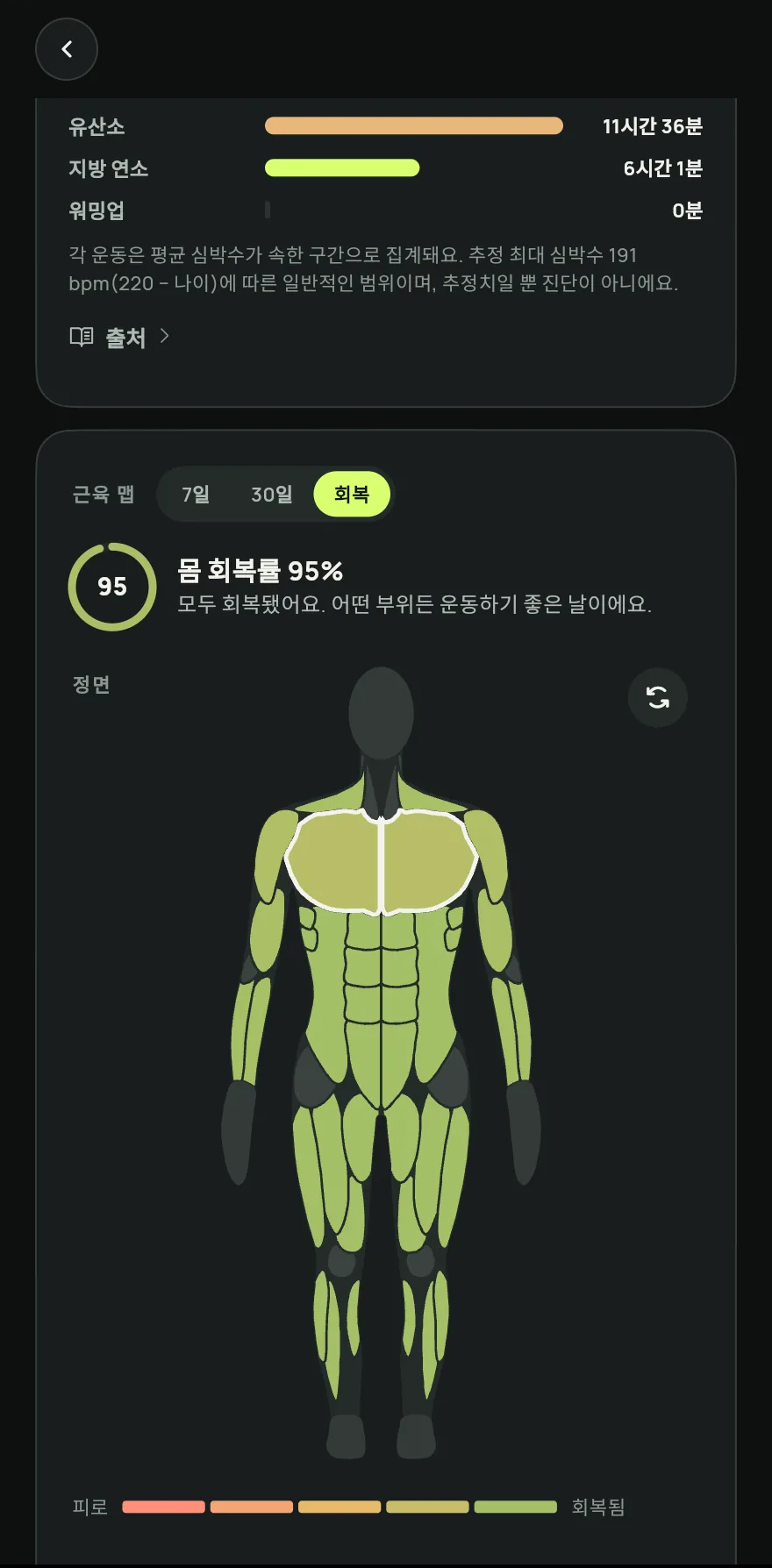 몸 전체를 보려면 진행 상황 탭을 열고 근육 맵 카드에서 회복을 탭하세요.