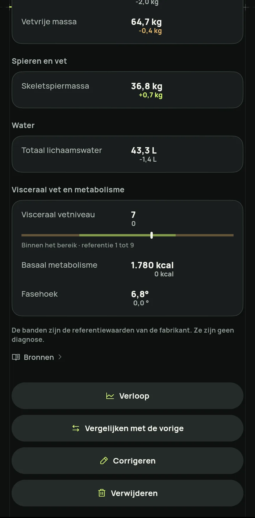 Vergelijk bij Controleer het inlezen elk getal met het rapport. De gemarkeerde getallen zijn met minder zekerheid gelezen: bevestig of corrigeer ze. Kies bij Ook opslaan of het gewicht naar je gewichtsgeschiedenis gaat en het vetpercentage naar je maten. Tik daarna op Meting opslaan.