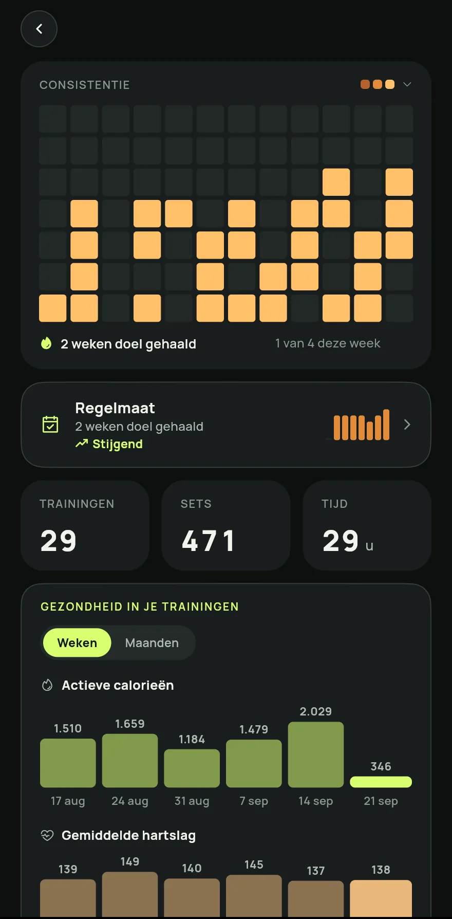 Tik in de balk onderaan op Voortgang en daarna op Activiteit. Het scherm Voortgang opent op de kalender Consistentie.