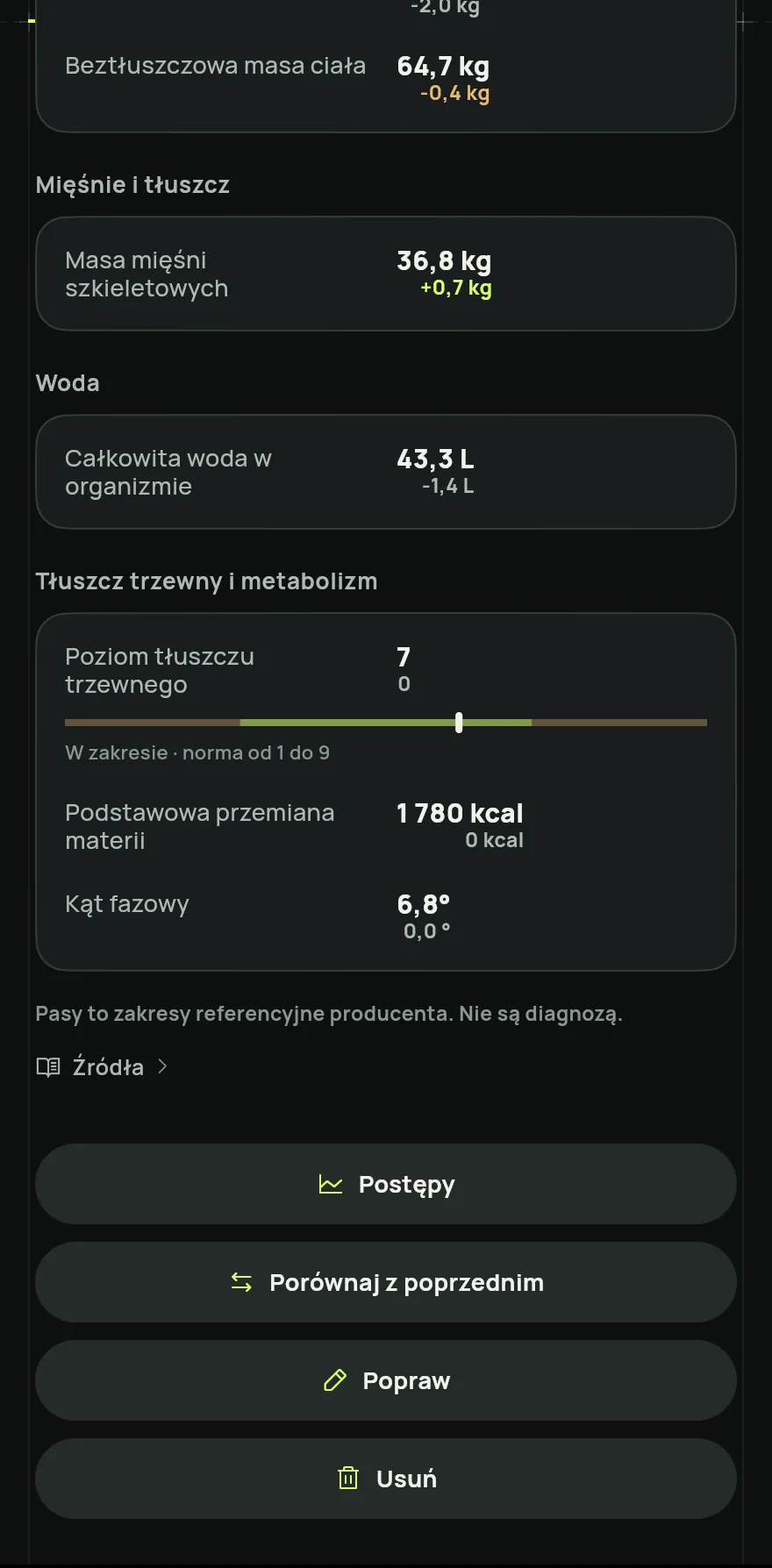 Na ekranie Sprawdź odczyt porównaj każdą liczbę z raportem. Wyróżnione liczby odczytano z mniejszą pewnością: potwierdź je lub popraw. W sekcji Zapisz też wybierz, czy masa ciała ma trafić do historii wagi, a tkanka tłuszczowa do pomiarów. Potem stuknij Zapisz badanie.