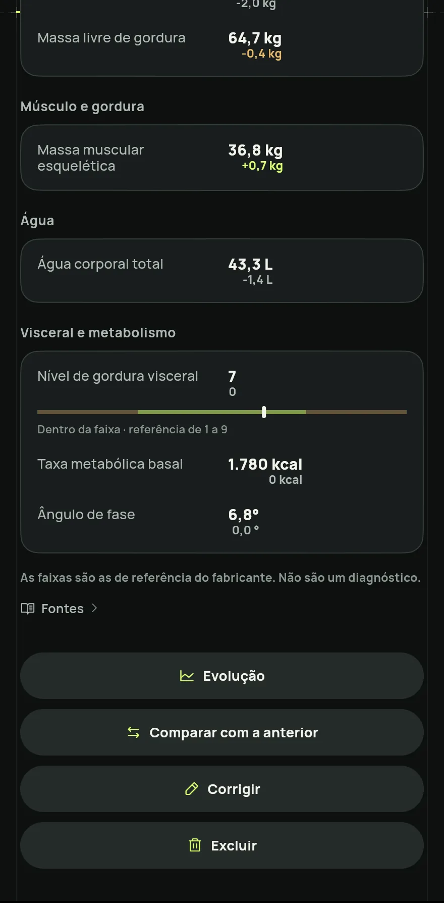 Tela Revisar a leitura de um laudo de bioimpedância: a data, o aparelho e os campos lidos (peso, gordura, massa muscular e outros), cada um pronto para conferir e corrigir.