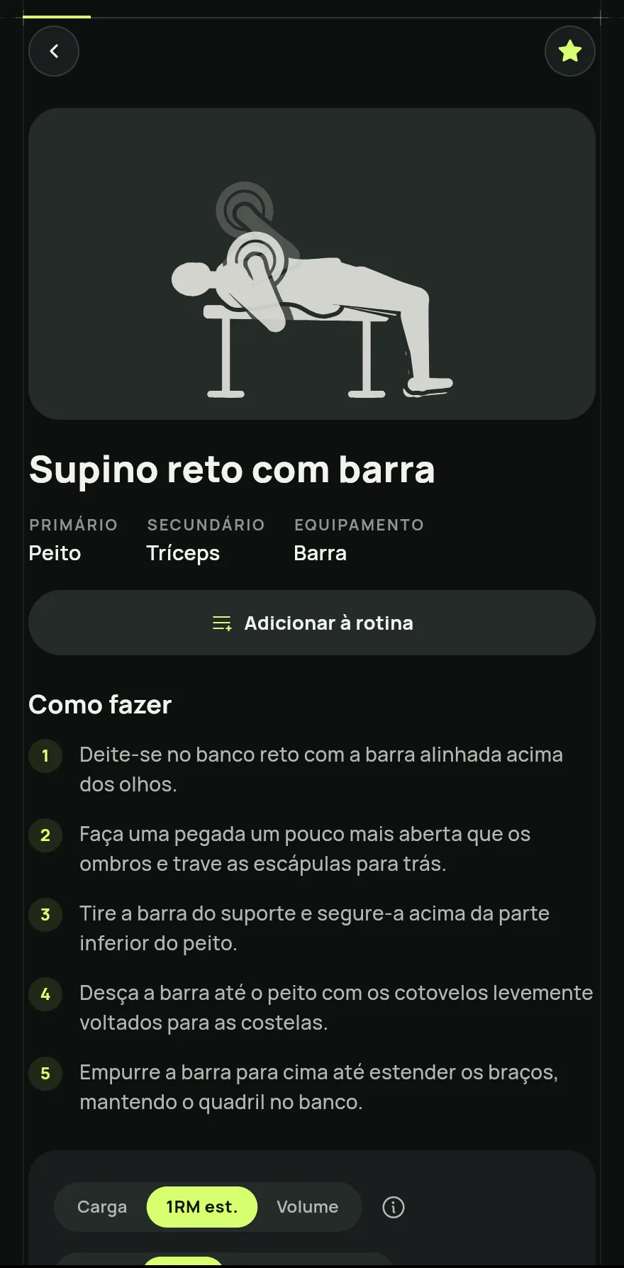 Ficha do supino reto com barra: a ilustração do exercício, o botão Adicionar à rotina e o gráfico do histórico de carga com os períodos de 4 semanas a 1 ano.