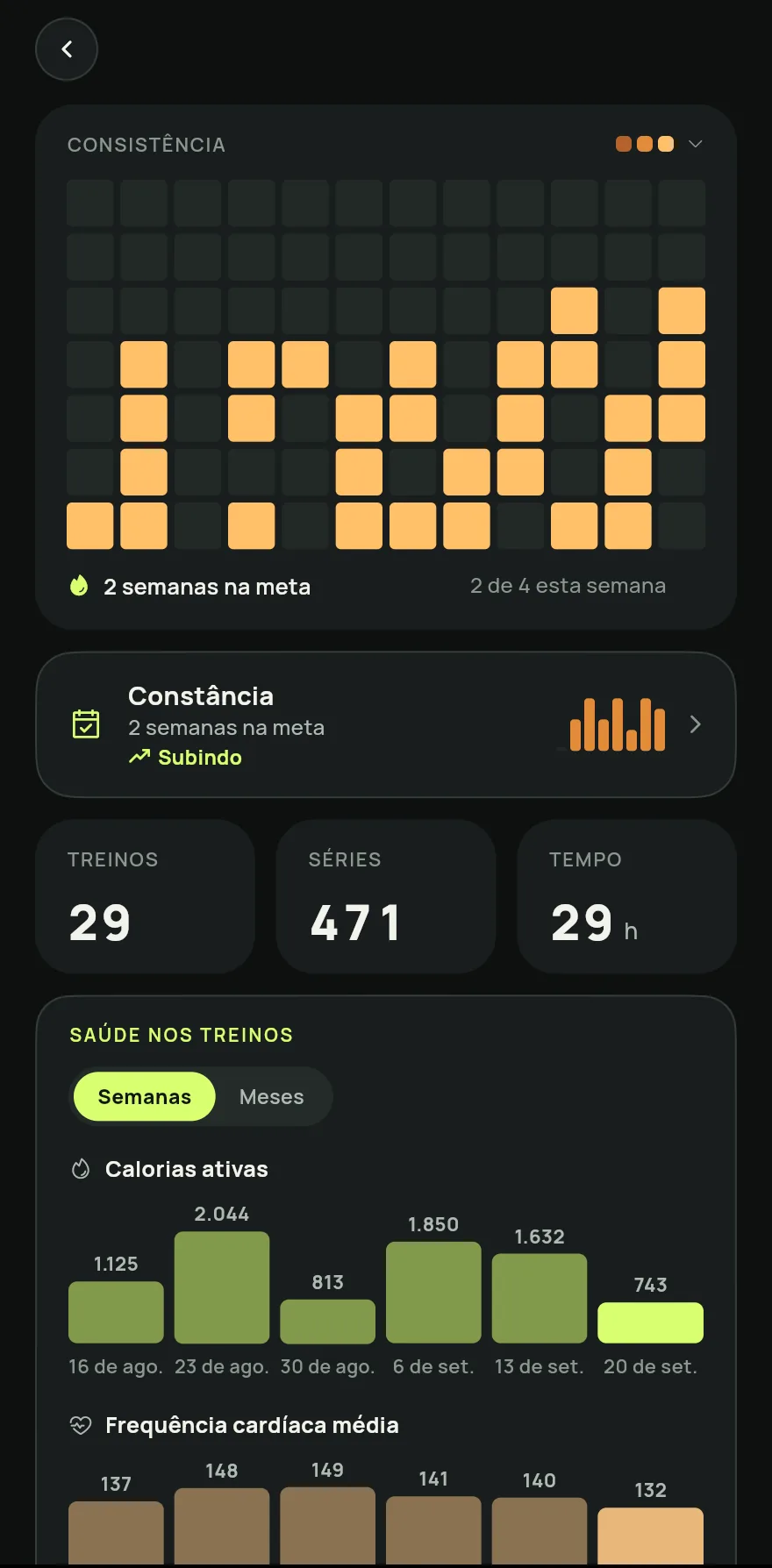 Calendário de consistência na tela Atividade: cada coluna é uma semana e os quadrados laranja são os dias com treino, com a sequência de semanas na meta embaixo.