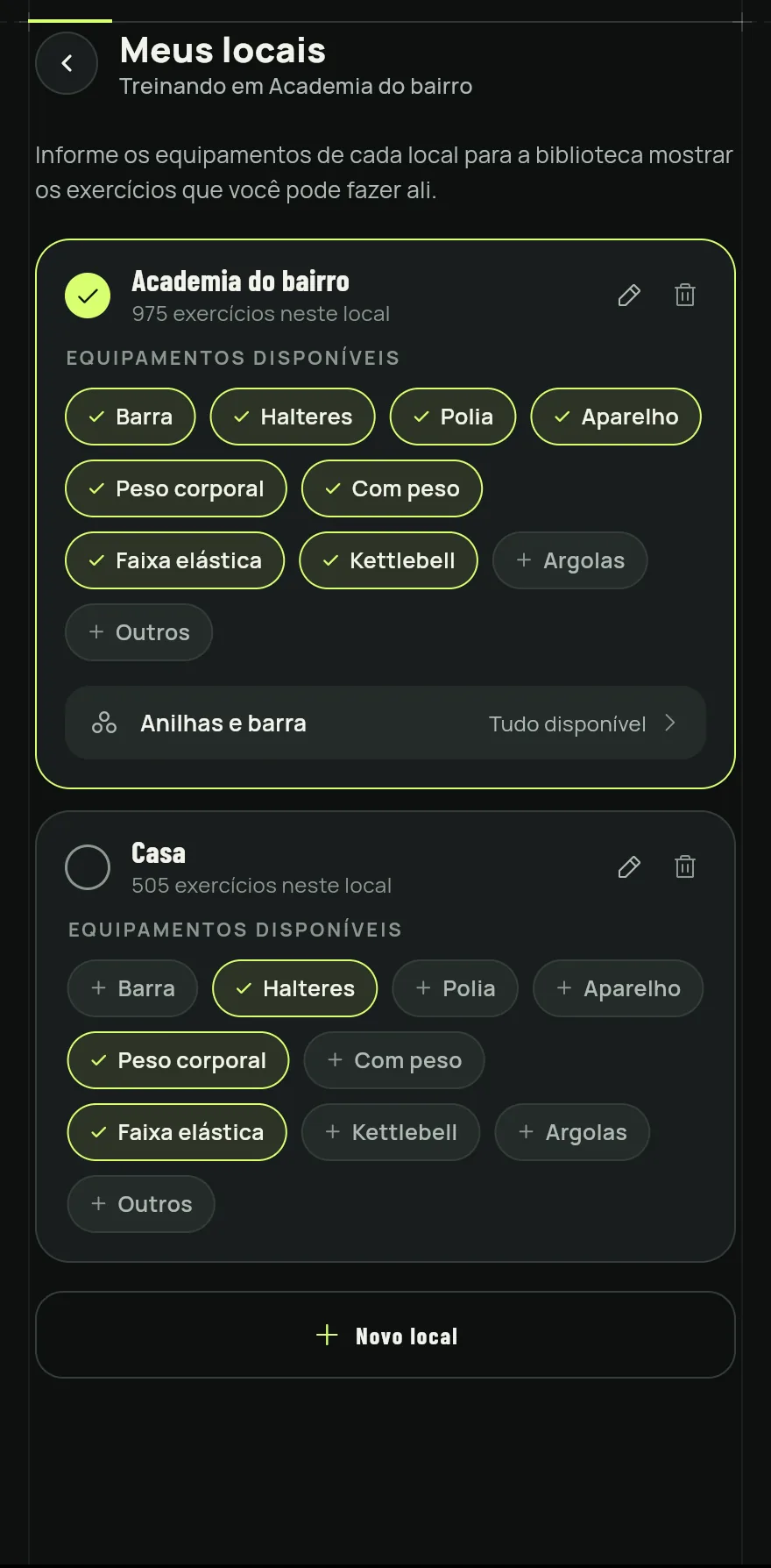Tela Meus locais com a academia ativa: o nome do local, os botões de editar e excluir e os equipamentos disponíveis marcados, como barra, halteres, polia e aparelho.
