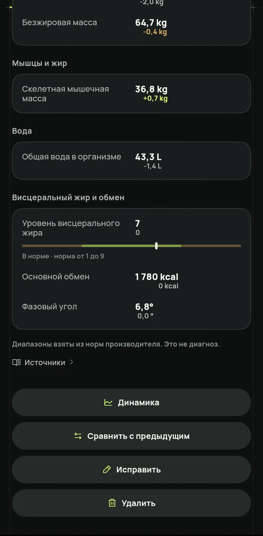На экране Проверь результат сверь каждую цифру с отчётом. Выделенные значения распознаны с меньшей уверенностью: подтверди или исправь их. В разделе Также сохранить выбери, добавить ли вес в историю веса, а процент жира в замеры. Затем нажми Сохранить замер.