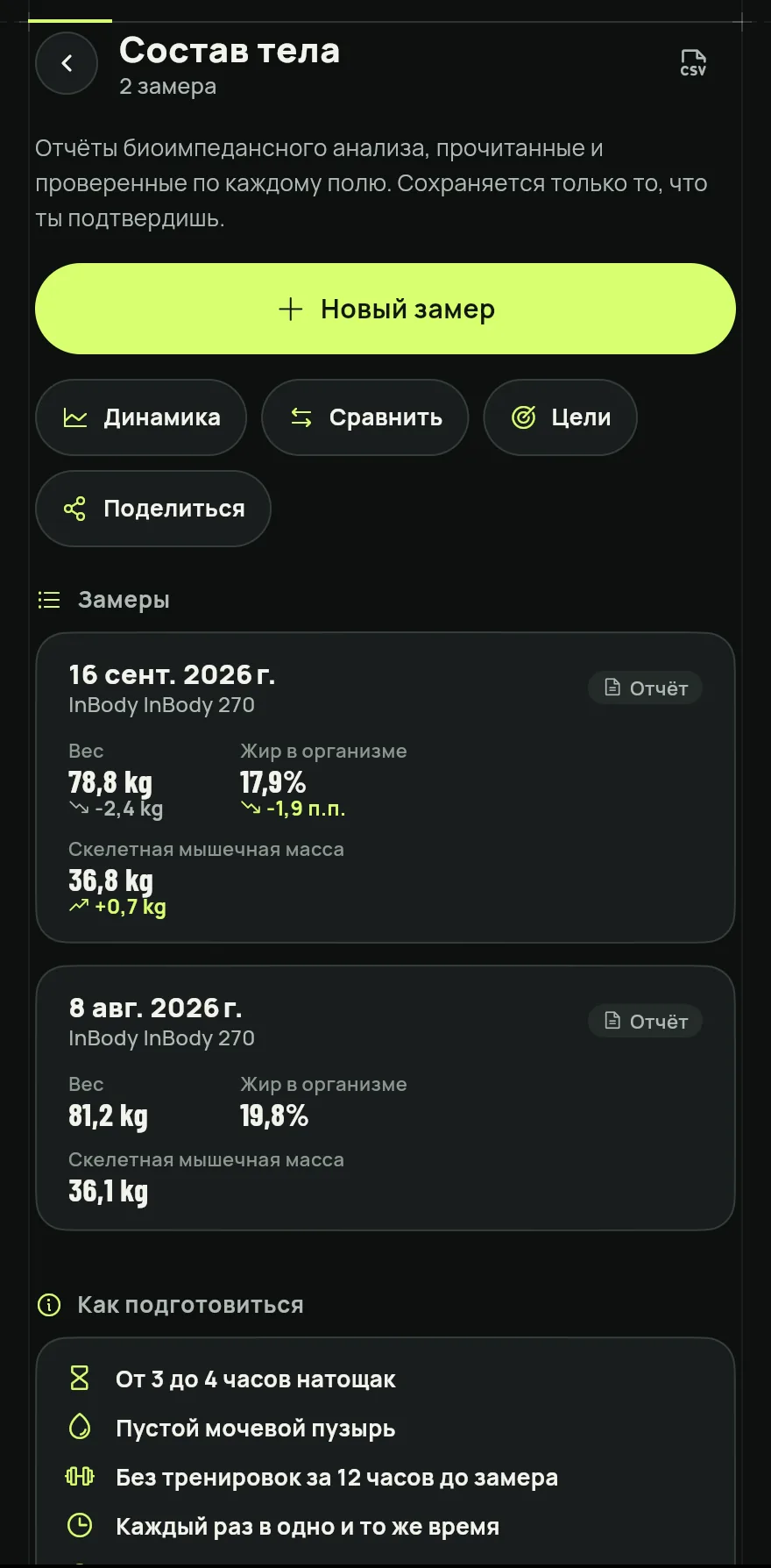 На вкладке Профиль в разделе Мои тренировки и прогресс нажми Состав тела. Тот же ярлык есть на карточке Состав тела на экране Замеры.