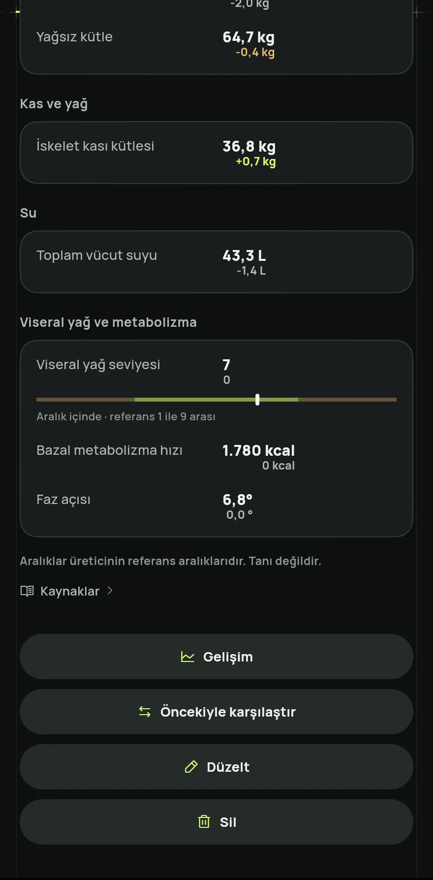 Okunanları gözden geçir ekranında her sayıyı raporla karşılaştır. Vurgulananlar daha az kesinlikle okundu: onayla veya düzelt. Ayrıca kaydet altında kilonun kilo geçmişine, vücut yağının da ölçülere gidip gitmeyeceğini seç. Ardından Ölçümü kaydet düğmesine dokun.
