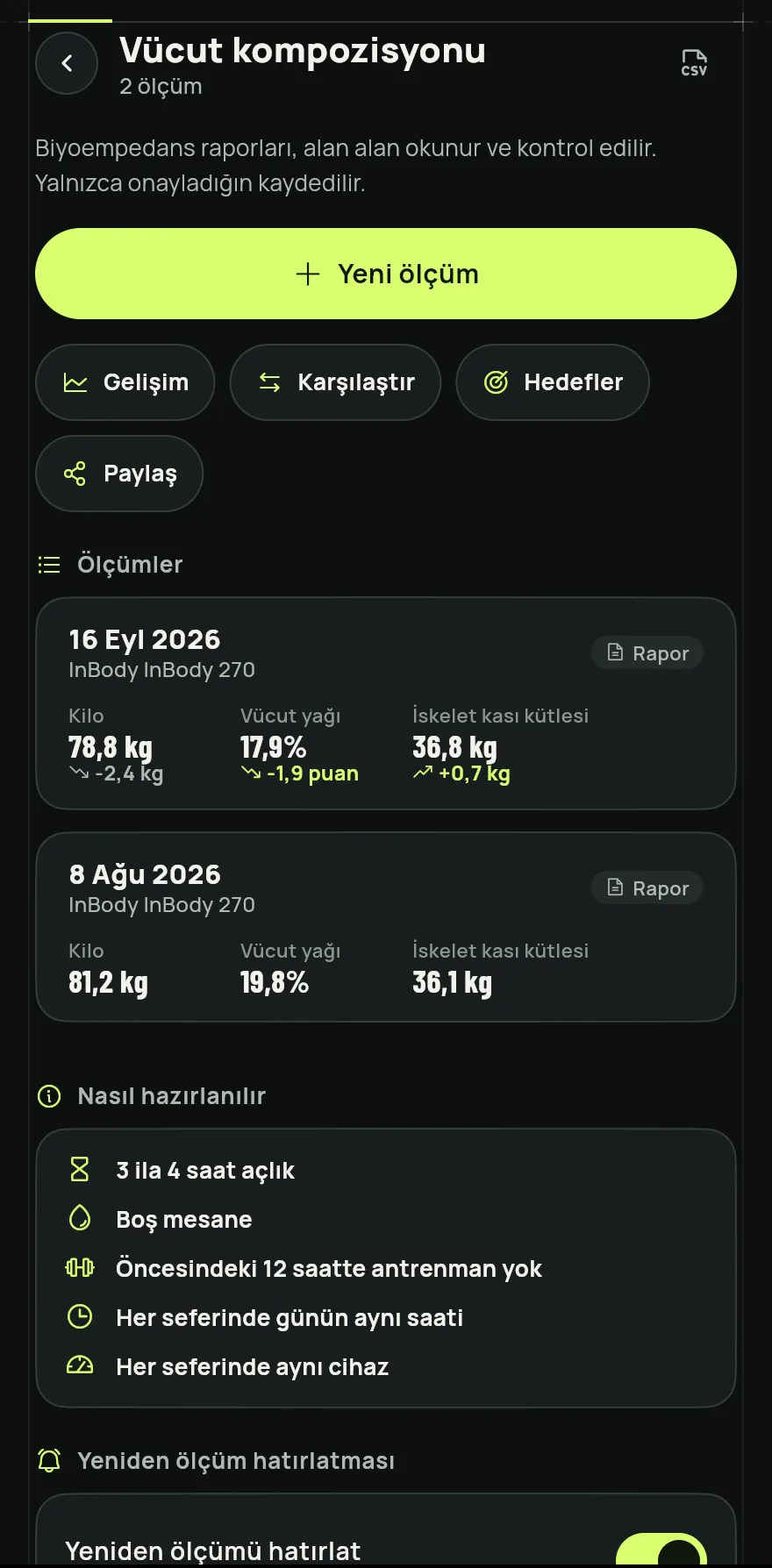 Profil sekmesinde, Antrenmanım ve ilerlemem altında Vücut kompozisyonu öğesine dokun. Aynı kısayol Ölçüler ekranındaki Vücut kompozisyonu kartında da var.