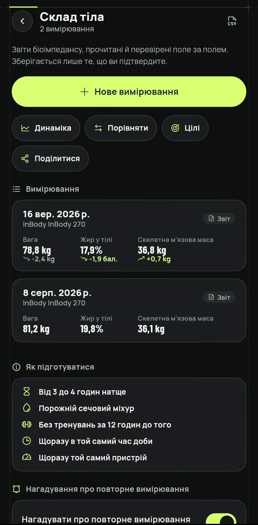 На вкладці Профіль у розділі Мої тренування і прогрес натисни Склад тіла. Той самий ярлик є на картці Склад тіла на екрані Виміри.