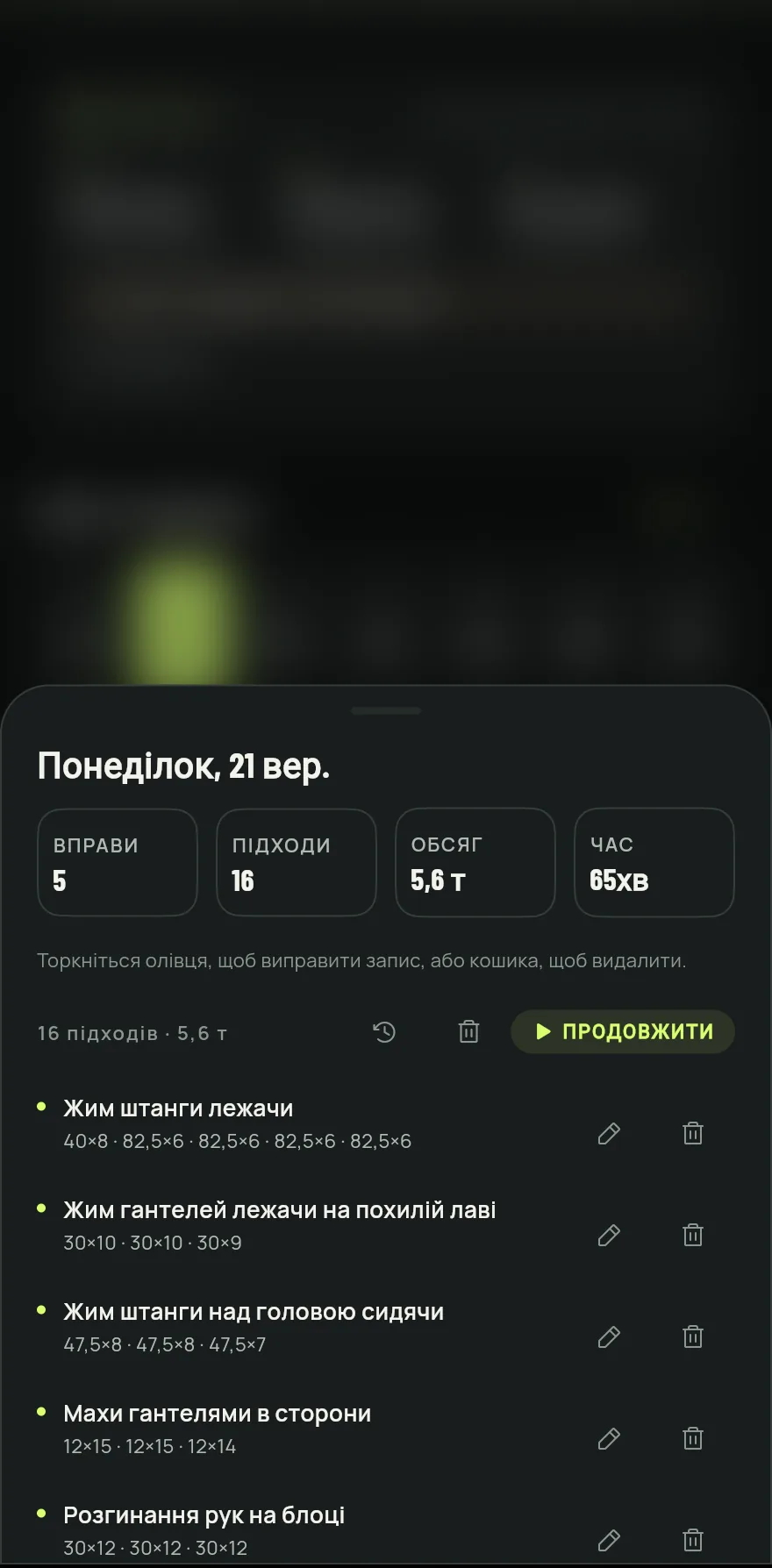 Натисни на день. Панель показує дату й підсумки: Вправи, Підходи, Обсяг і Час, а потім кожну вправу з підходами й вагою.