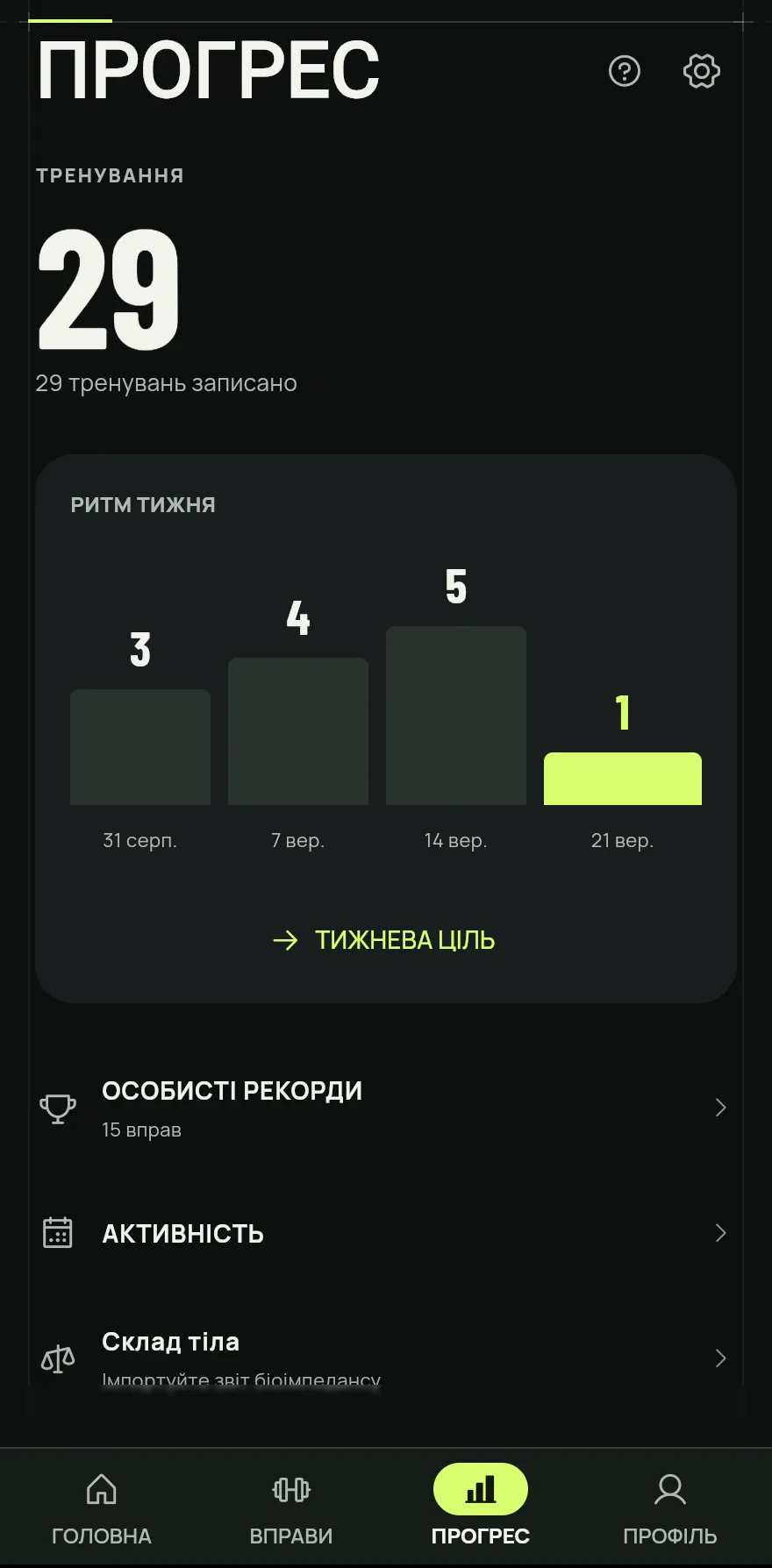 Натисни Прогрес на нижній панелі. Угорі вказано загальну кількість записаних Тренувань.