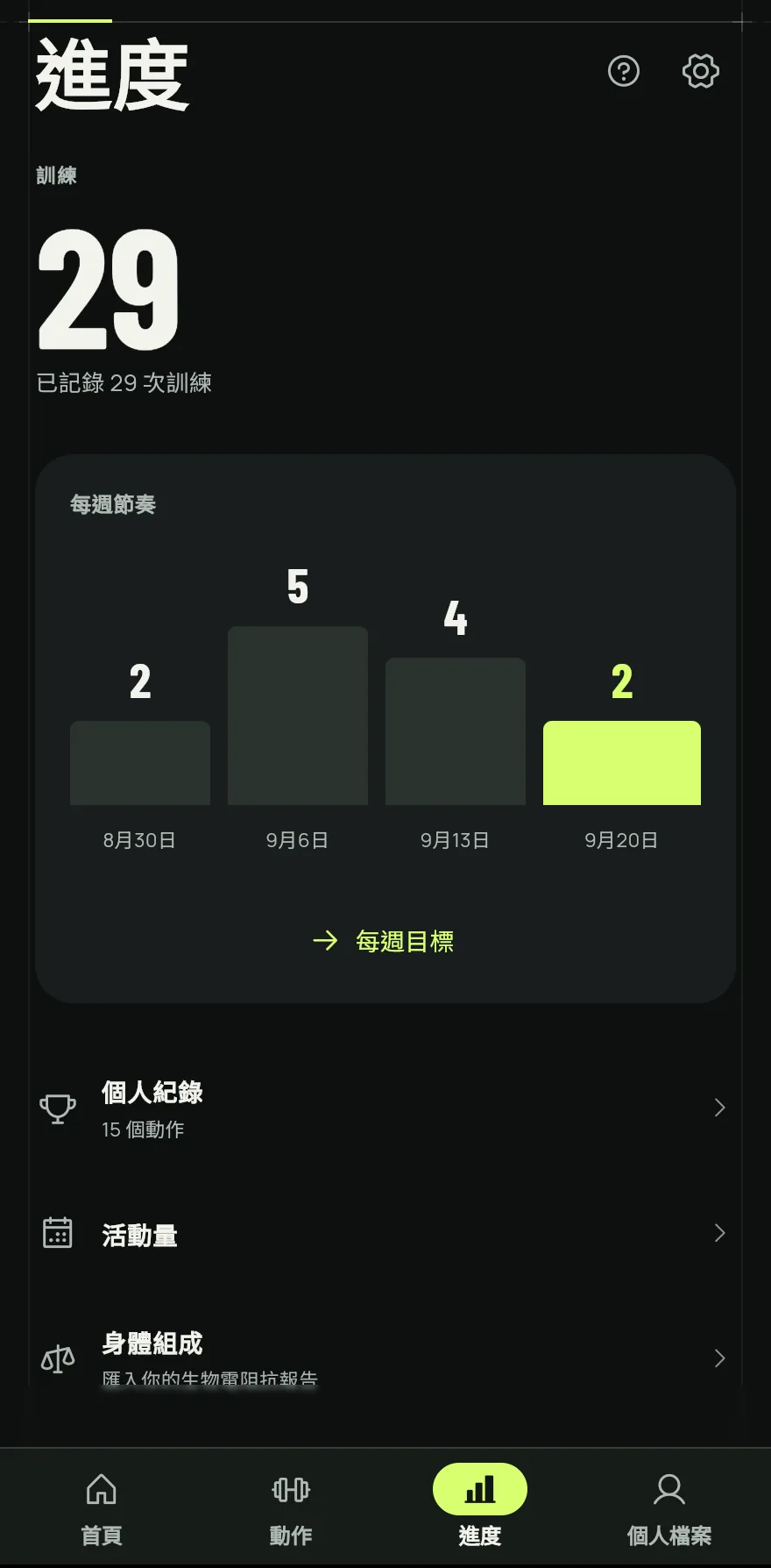 點一下底部列中的進度。頂端會顯示你已記錄的訓練總數。