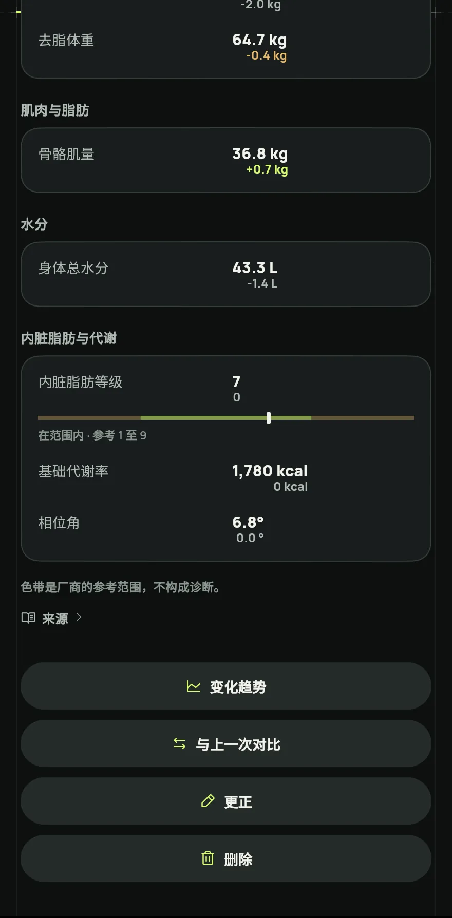 在核对读取结果中,对照报告检查每个数值。高亮的数值读取把握较低,请确认或修改。在同时保存下,选择是否把体重写入体重记录、把体脂率写入身体数据。然后点击保存测量。