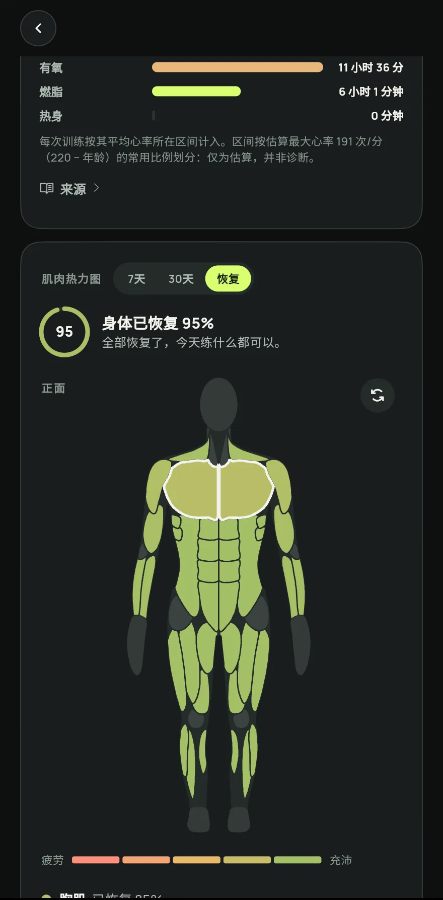 要查看全身,打开进度标签页,在肌肉热力图卡片上点击恢复。